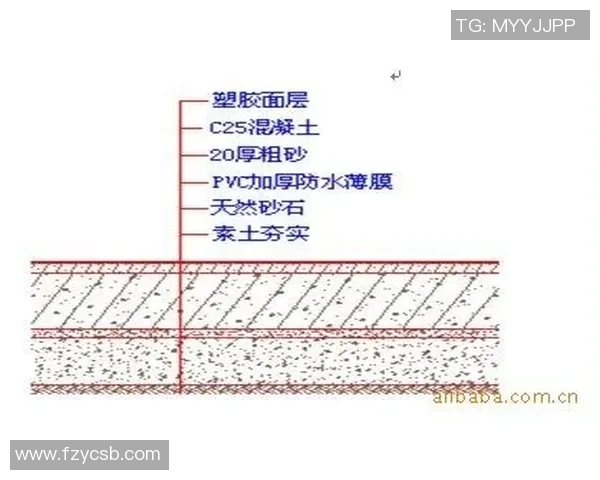 EPDM篮球场的优势与应用解析打造理想运动空间的选择