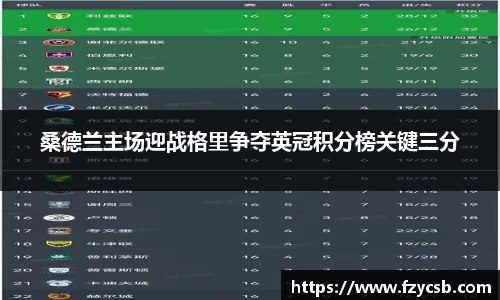 桑德兰主场迎战格里争夺英冠积分榜关键三分